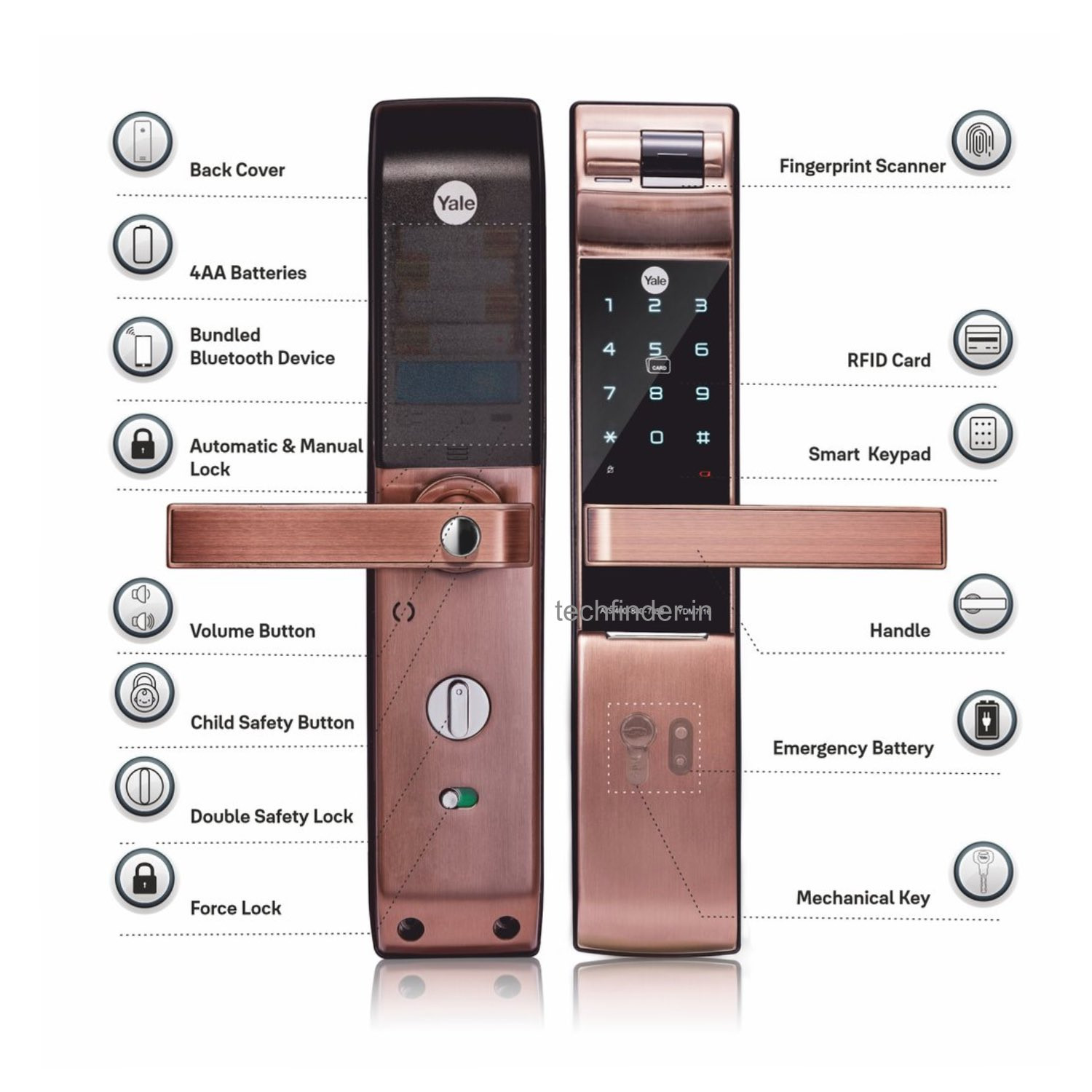 Yale YDM 7116 Digital Smart Finger Print Door Lock